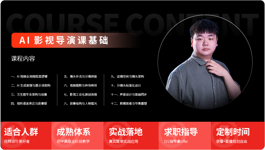 AI影视导演课基础