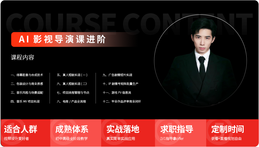 AI影视导演课进阶