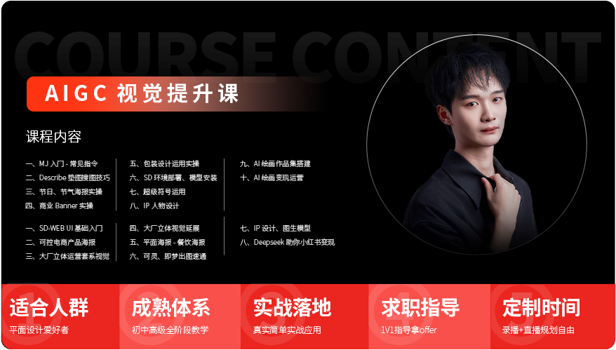 AIGC视觉提升课