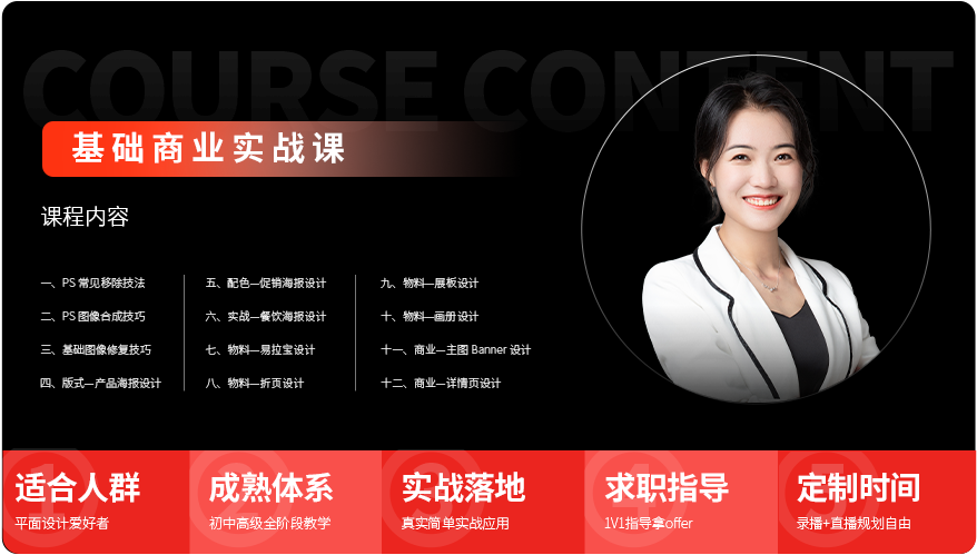 基础商战实战班